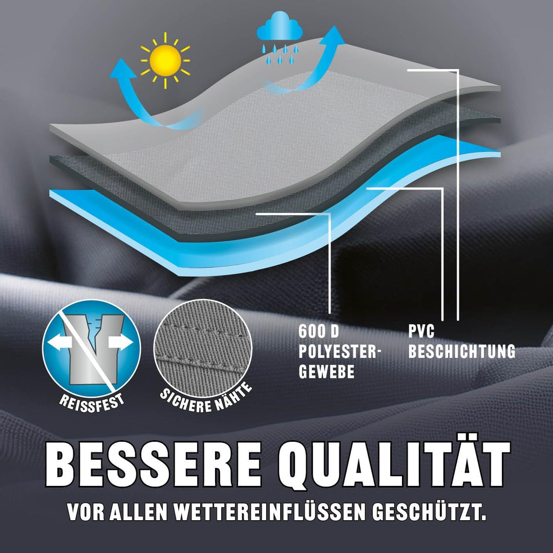 Landmann Premium Wetterschutzhaube | Aus robustem Polyestergewebe & Wasserdicht | UV-beständig, Atmu