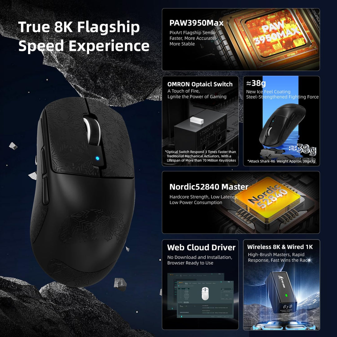 MAMBASNAKE x ATTACK SHARK R6 39g SUPERLIGHT Mouse with Grip Tape, PixArt PAW3950MAX Gaming Sensor, W