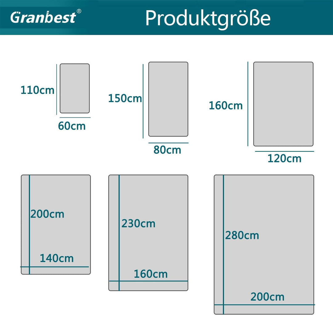 Granbest Luxus Verdicken Teppich Ähnlich Kaninchenfell Stilvolle Plüsch 1100GSM Teppich Anti-Rutsch