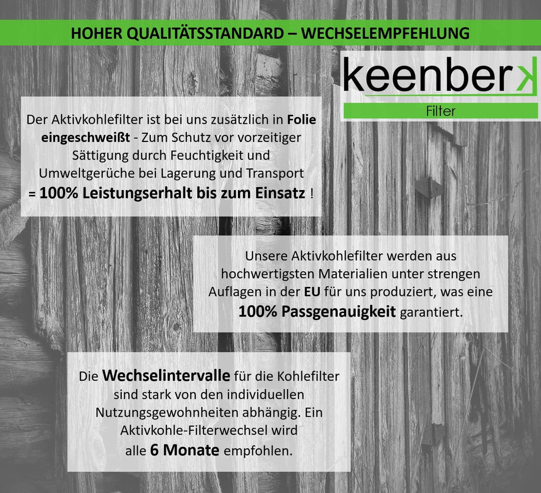 Aktivkohlefilter - passend für Hauben & Umluftsets von Bosch, Siemens, Neff, Balay, Constructa, Küpp