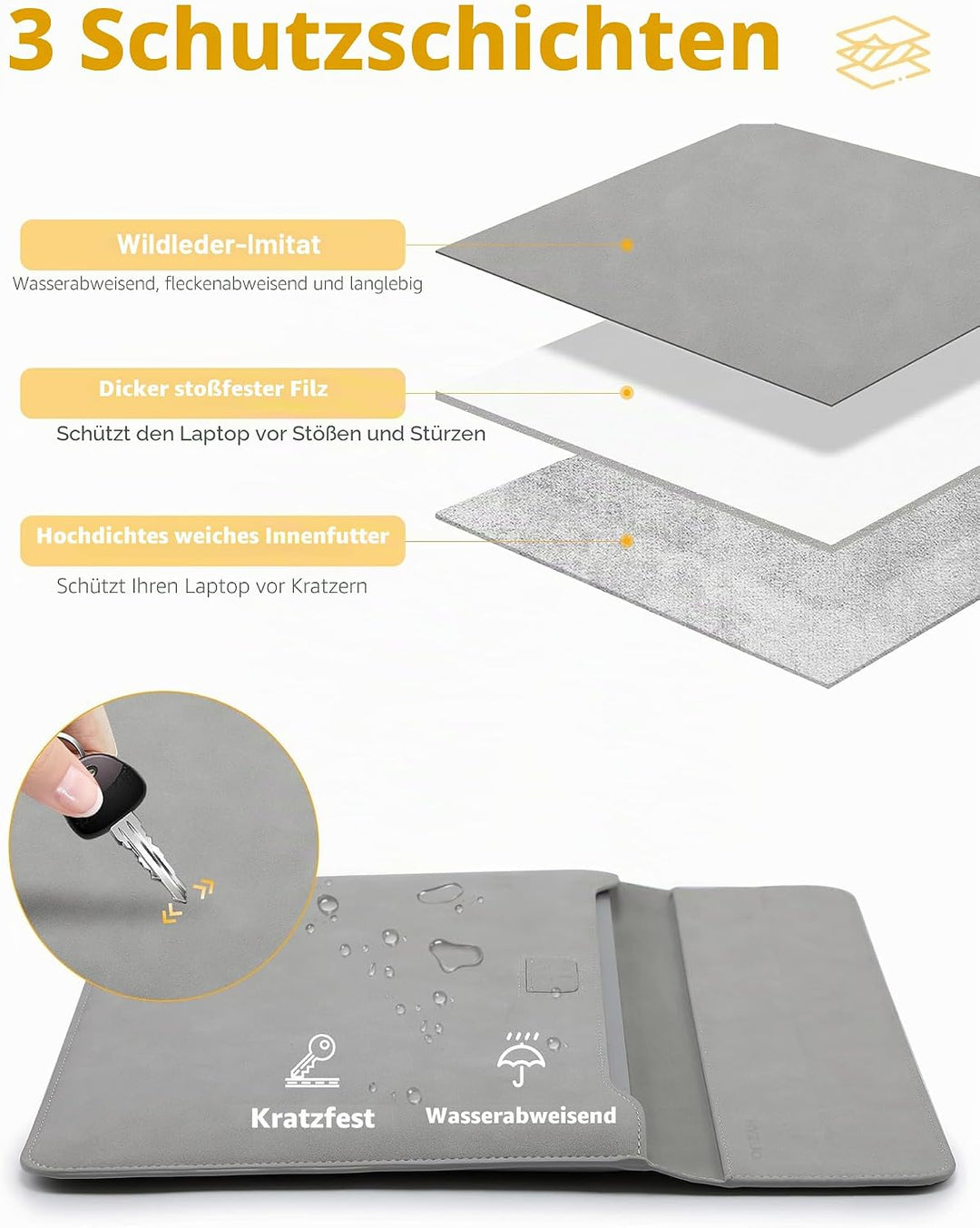HYZUO 13,3-14 Zoll Laptop Hülle Tasche mit Standfunktion für MacBook Pro 14 M5/M4/M3/M2/M1 2026-2021