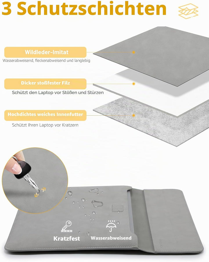 HYZUO 13,3-14 Zoll Laptop Hülle Tasche mit Standfunktion für MacBook Pro 14 M5/M4/M3/M2/M1 2026-2021