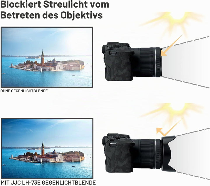 JJC EW-73E Bajonett Kamera Gegenlichtblende für Canon RF 15–30 mm F4.5–6.3 is STM Objektiv, Umkehrba