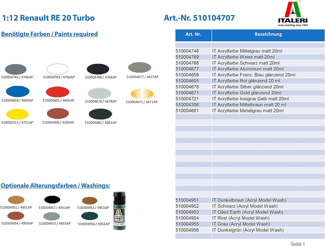 ITALERI 4707S - 1:12 Renault RE 20 Turbo, Modellbau, Bausatz, Standmodellbau, Basteln, Hobby, Kleben