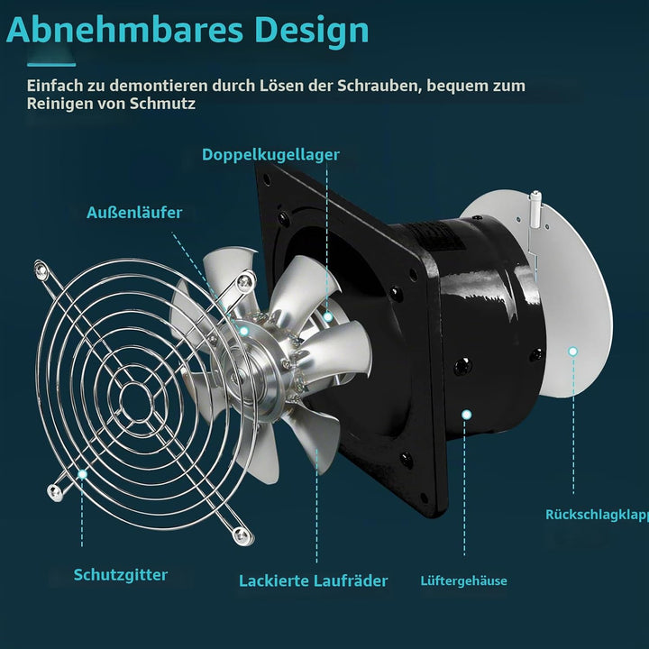 150mm Abluftventilator 600m³/h, Leiser mit Schalter, Stecker, Rückstauklappe, 40W Industrieller Wand