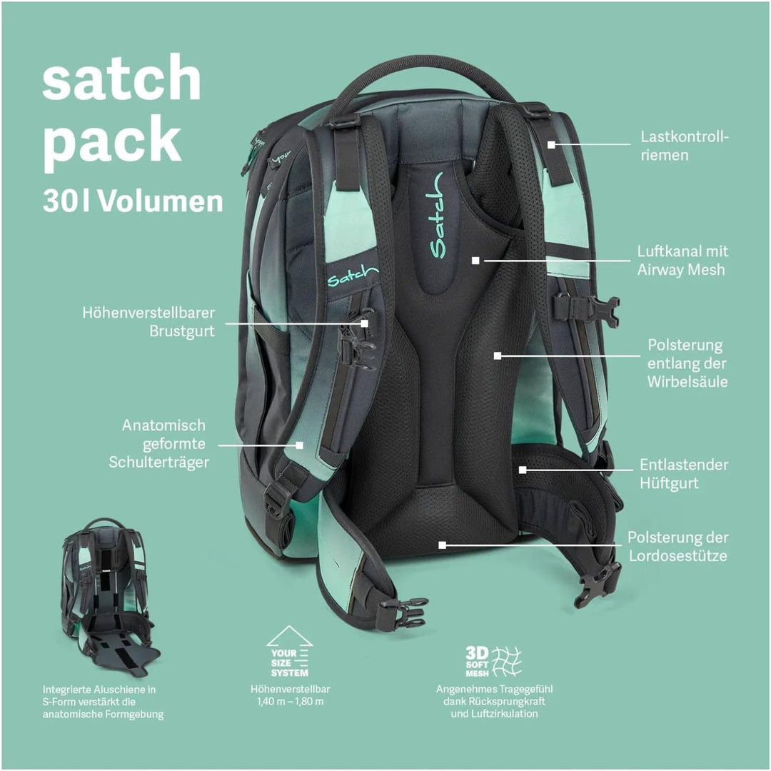Satch Pack Set Schulrucksack-Set, 2-teilig ab 5. Klasse ergonomisch 30L Stauraum mit Schlamperbox un