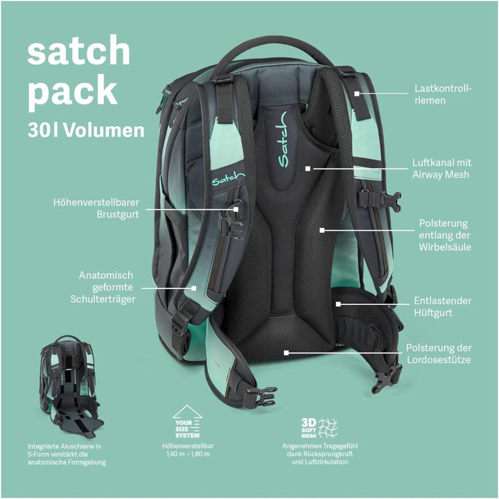 Satch Pack Set Schulrucksack-Set, 2-teilig ab 5. Klasse ergonomisch 30L Stauraum mit Schlamperbox un