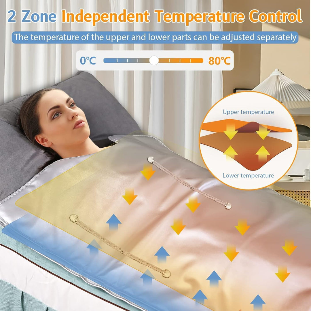 Infrarot Saunadecke, Sunowl 2 Zone Temperaturkontrolle Infrared Sauna Blanket mit Handreissverschlus
