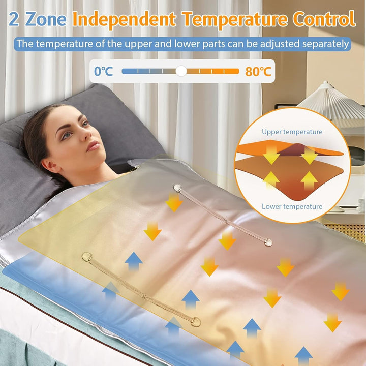 Infrarot Saunadecke, Sunowl 2 Zone Temperaturkontrolle Infrared Sauna Blanket mit Handreissverschlus