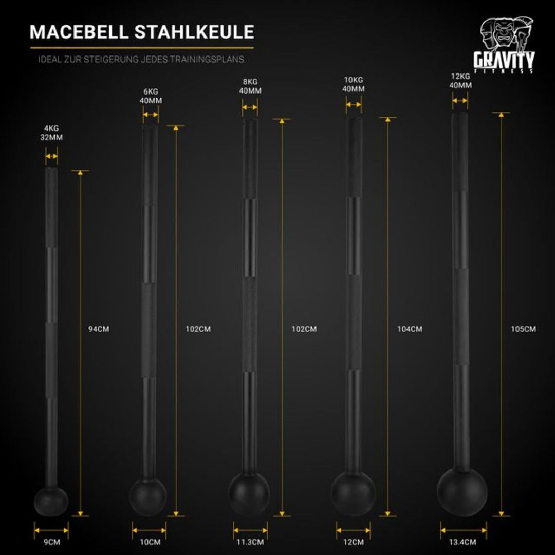 Gravity Fitness "MaceBells Steel Mace (8)