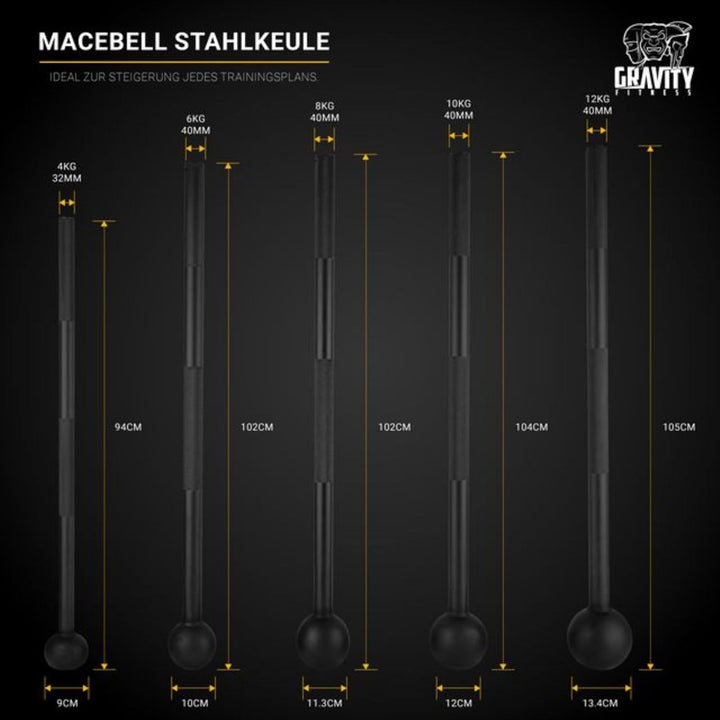 Gravity Fitness "MaceBells Steel Mace (8)