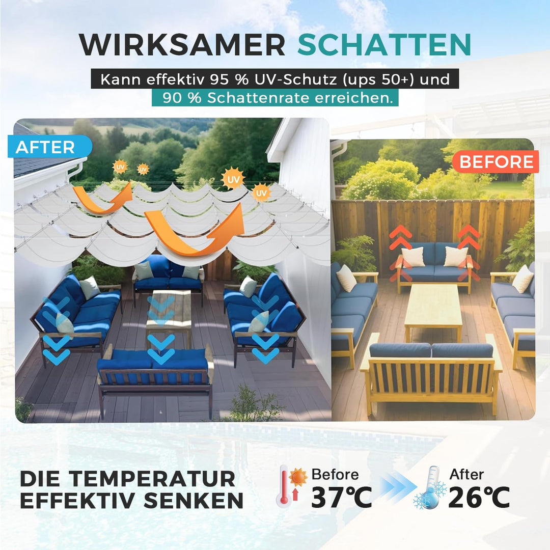 Einziehbare Welle Sonnensegel mit Ösen- Wellenmarkise Nach Mass, Wasserdicht, 95% UV-Schutz, Wetterf