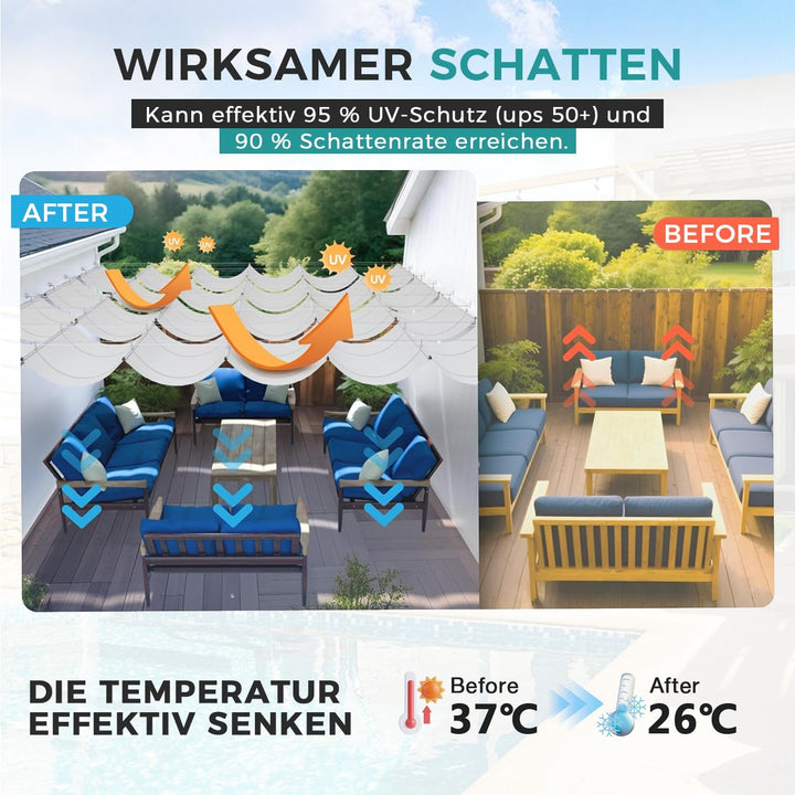 Einziehbare Welle Sonnensegel mit Ösen- Wellenmarkise Nach Mass, Wasserdicht, 95% UV-Schutz, Wetterf
