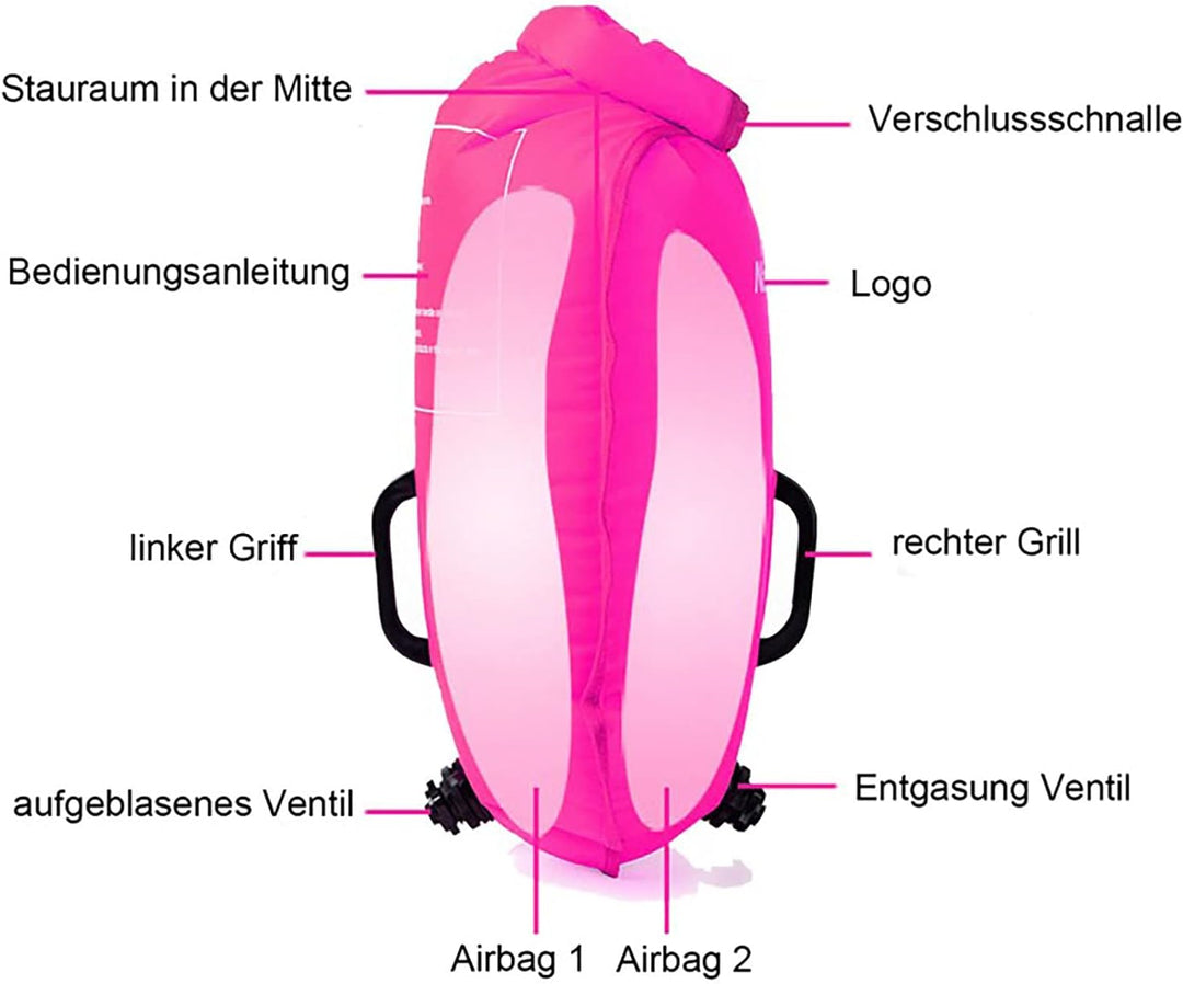 Naturehike Aufblasbarer Trockensack, 18L Wasserdichter Rucksack mit 2 Luftkammern für Open Water Sch