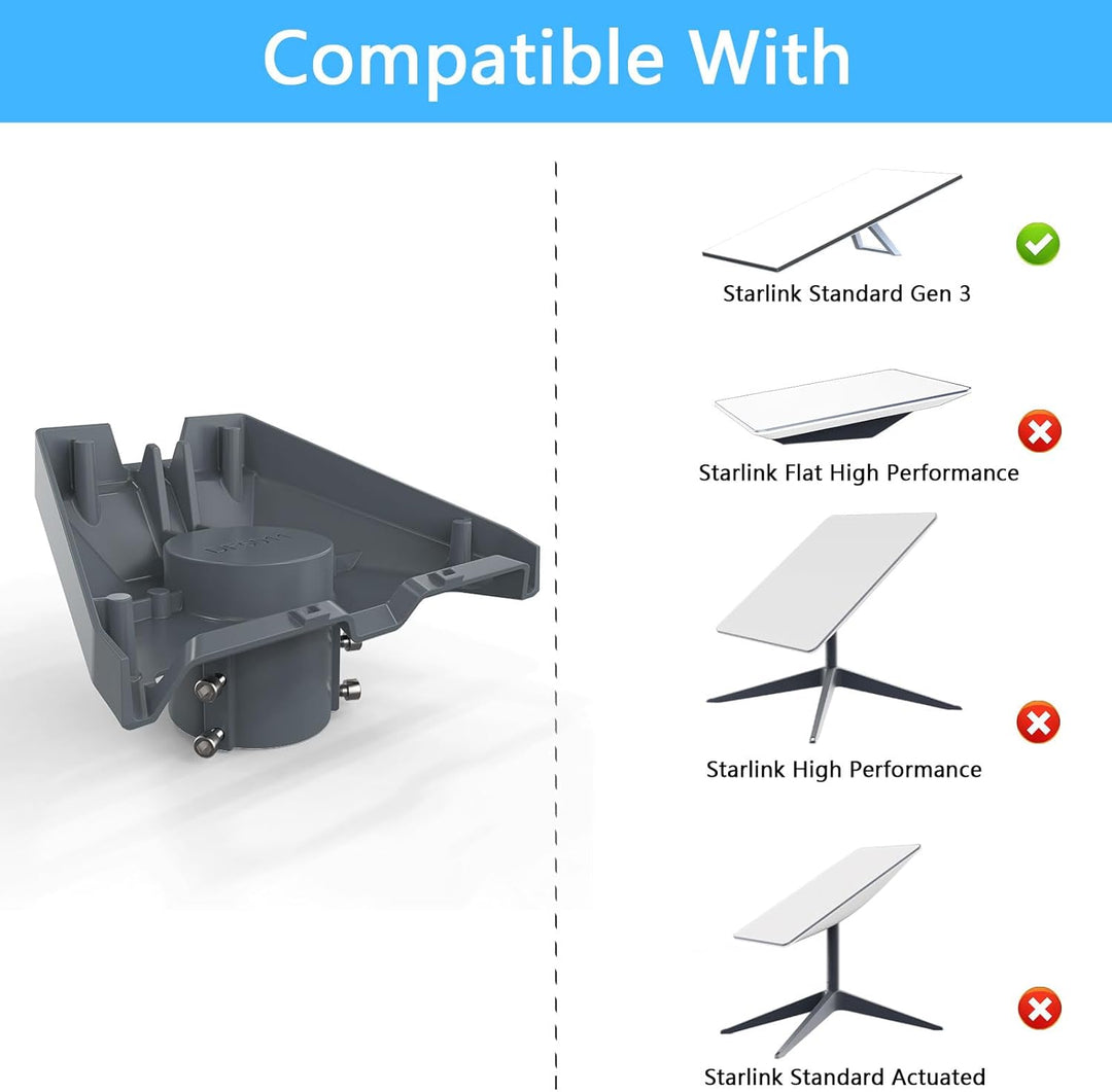 HOLACA Aufgerüstete Starlink Gen 3 Rohradapter, Dachrohr Halterung Metalladapter für Variable Mastgr