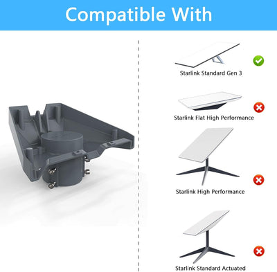 TUIHU Starlink Gen 3 Halterung,Starlink Rohradapter,Starlink Rohrhalterung,Starlink Pole Mount Gen 3