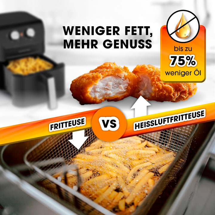 GOURMETmaxx Heissluftfritteuse 4 L | Airfryer mit Timerfunktion & Edelstahl Heizelement | praktische