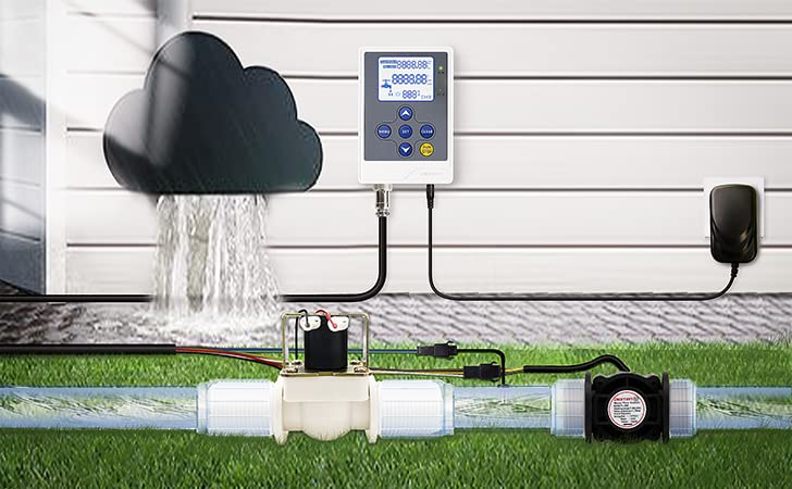 Wasserdurchflussmesser, LCD-Display, Controller + G3/4 Zoll Wasserhall-Sensor, Durchflussmesser, Zäh