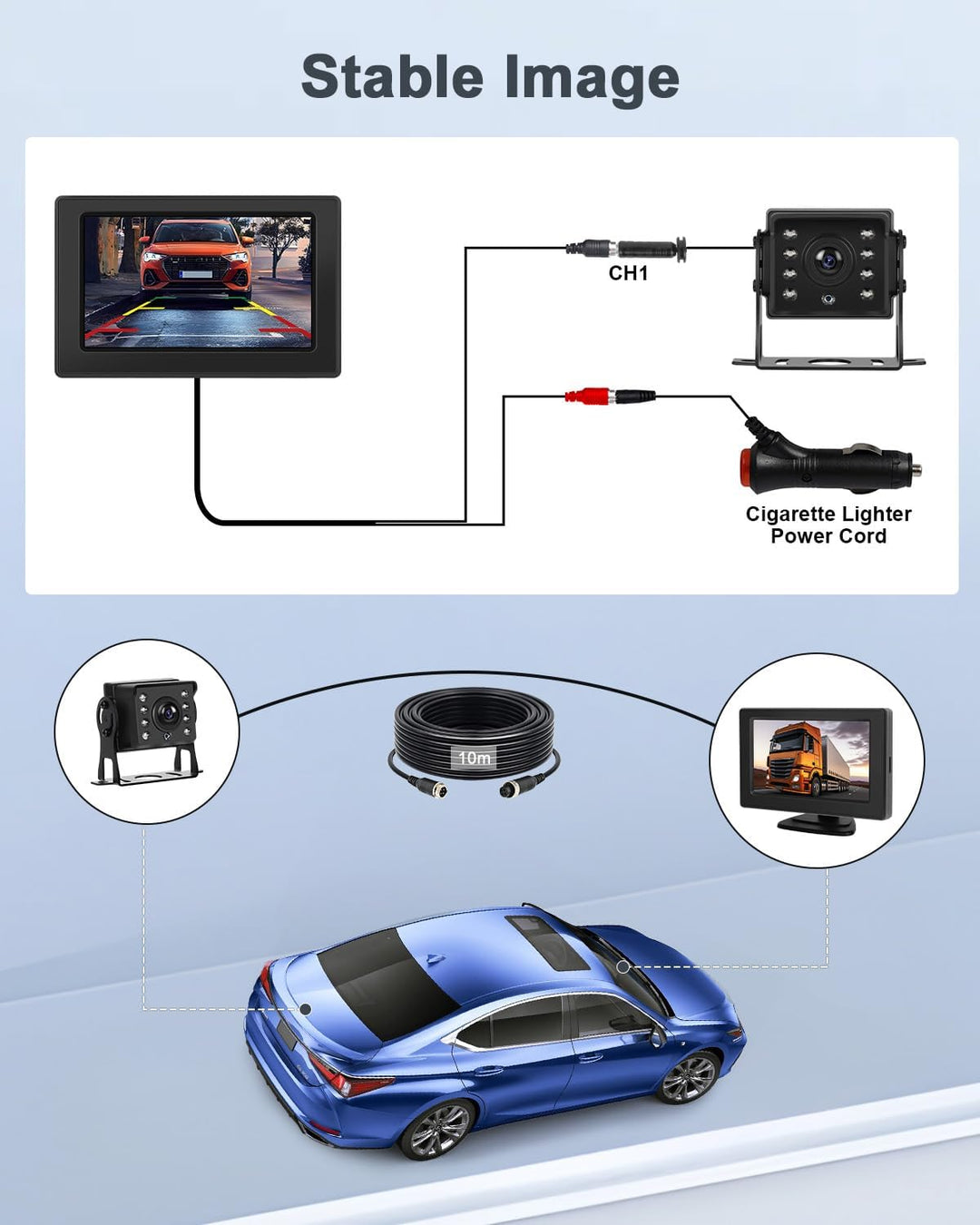 4,3-Zoll-Rückfahrkamera mit IPS-Bildschirmmonitor, AHD-Kamera Nachtsicht wasserdichte IP68 Backup 12