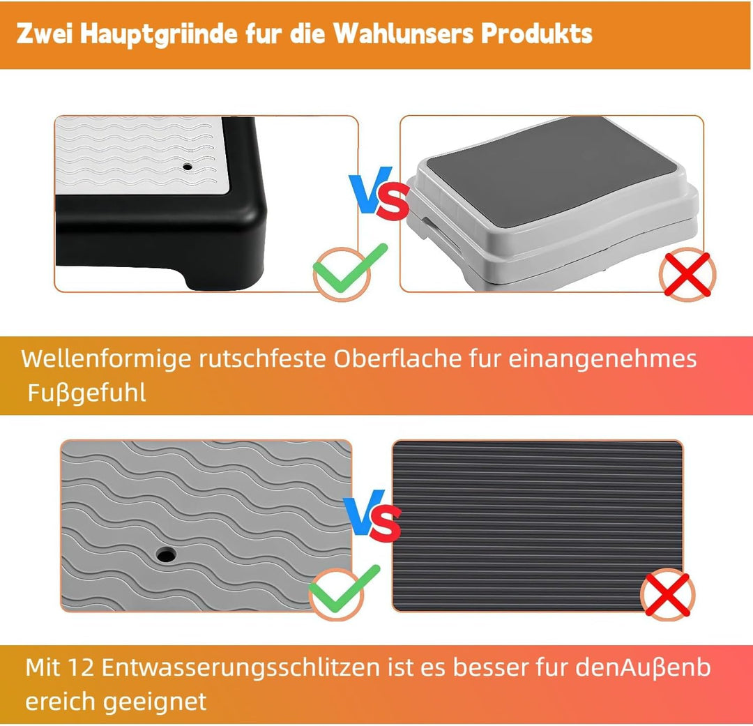 Tritthocker für Senioren 40x50x9cm Steighilfen für ältere Menschen Trittstufe Indoor & Outdoor Einst