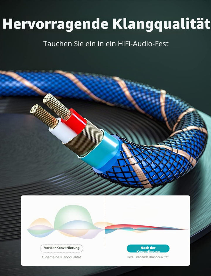 EMK RCA auf XLR Kabel Subwooferkabel Coaxial Stecker auf XLR Stecker Mikrofonkabel Koaxial Audiokabe