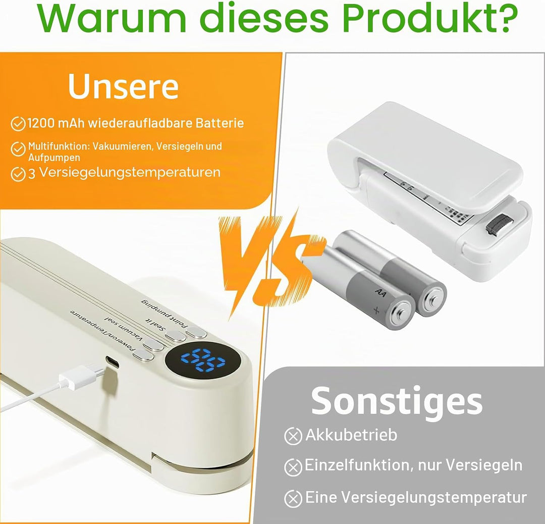 Mini Vakuumiergerät Klein, Elektrisch Handvakuumierer, Handvakuumierer für Lebensmittel, Kabelloser