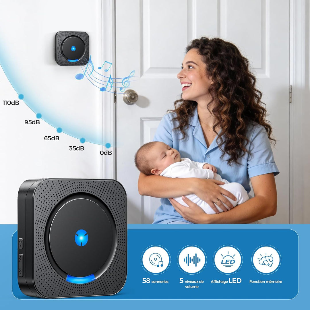 Funksignal Weiterleitung, Speziell für Blink Doorbell, Funkklingel Set, Nur für den Fest Verkabelten