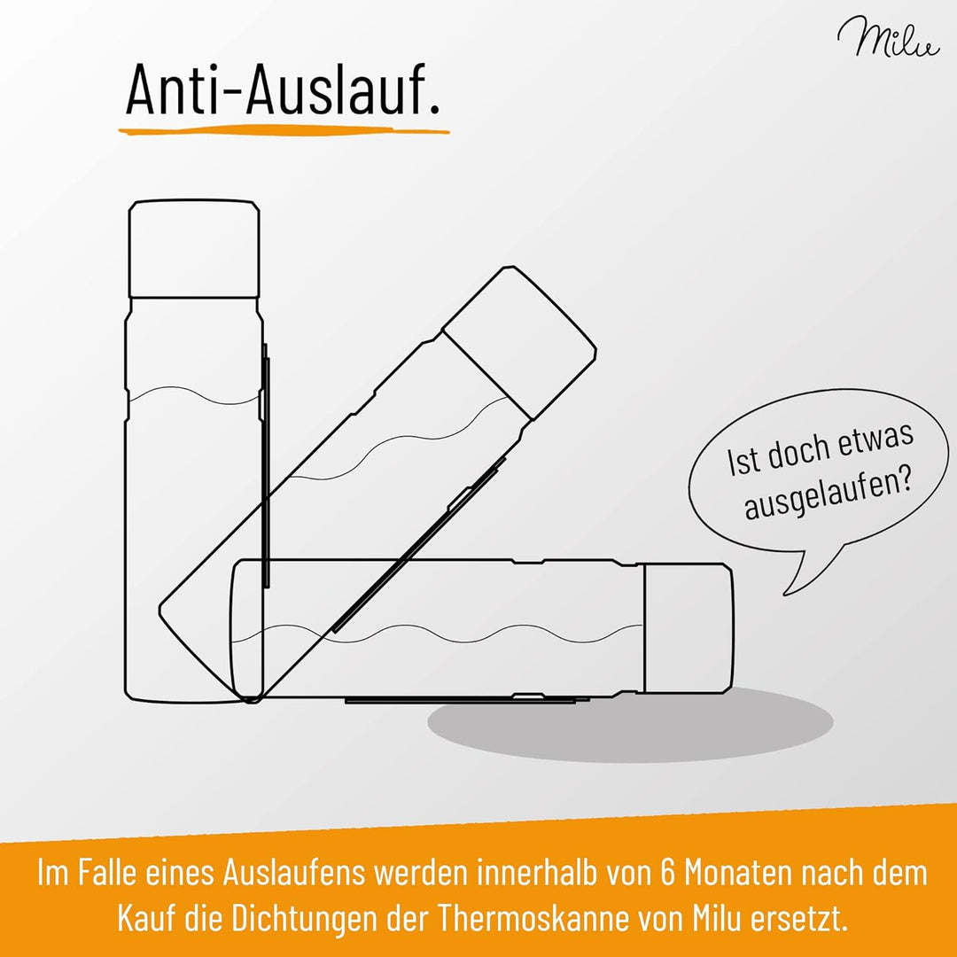 Milu Thermoskanne 1L - Thermosflasche mit Griff - Isolierflasche - Isolierte Edelstahl Trinkflasche,