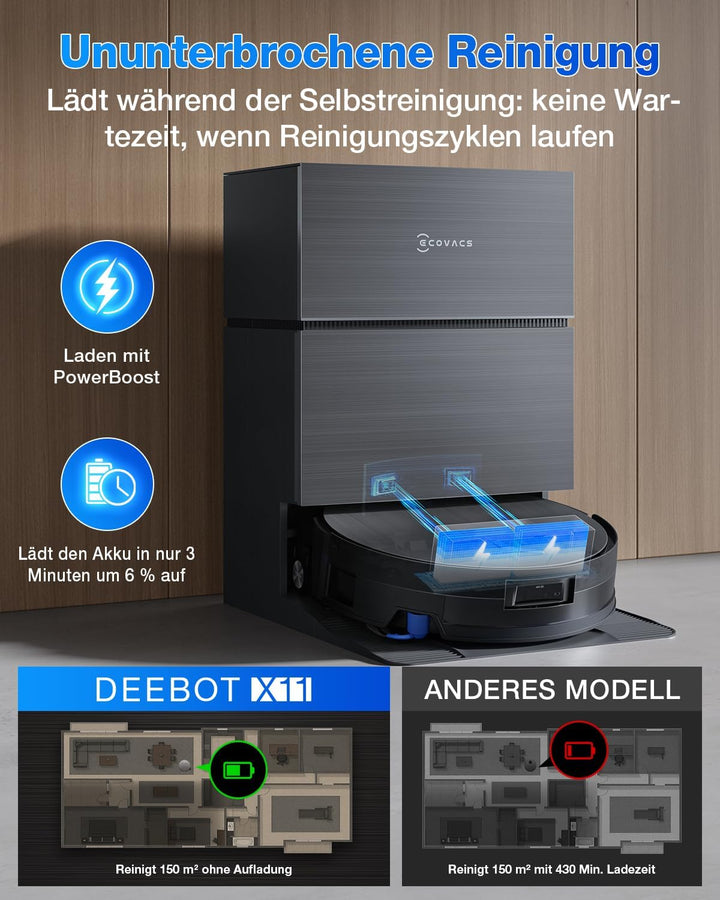 ECOVACS Deebot X11 Pro Omni Staubsaugerroboter Set, mit Blast und Leistung 19500 Pa, OZMO Roller 2.0