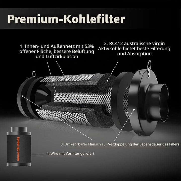 Spider Farmer 150 mm/6 inch Kohlefilter für Growzelt, Luftkohlefilter mit Premium Australien Virgin