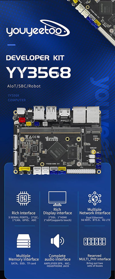 youyeetoo YY3568 Devkit,2GB LPDDR4 16GB Emmc, RK3568 Open Source Entwicklungsboard, Rich Interface 5