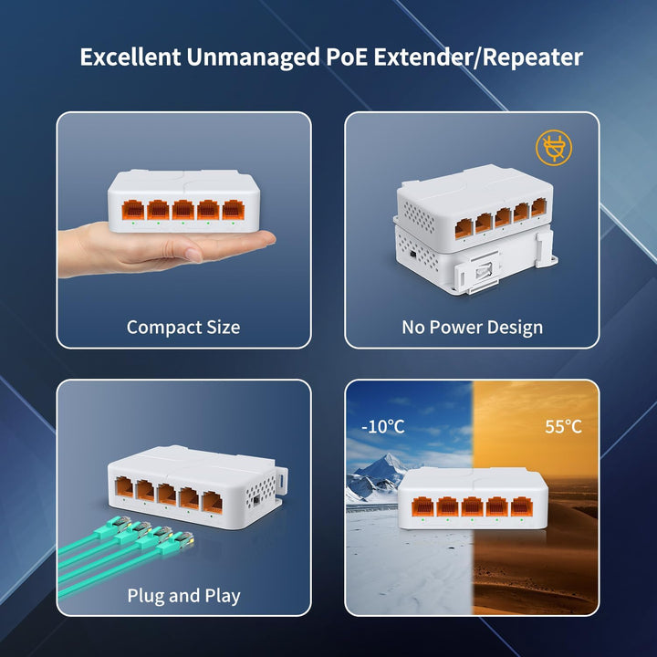 PoE Extender 1 in 4 Out, NICGIGA 5 Port 802.3af/at/bt PoE Waterproof Repeater, Vlan, Extend 100 Mete