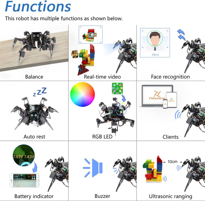 FREENOVE Big Hexapod Robot Kit for Raspberry Pi 4 B 3 B+ B A+, Walking, Self Balancing, Live Video,