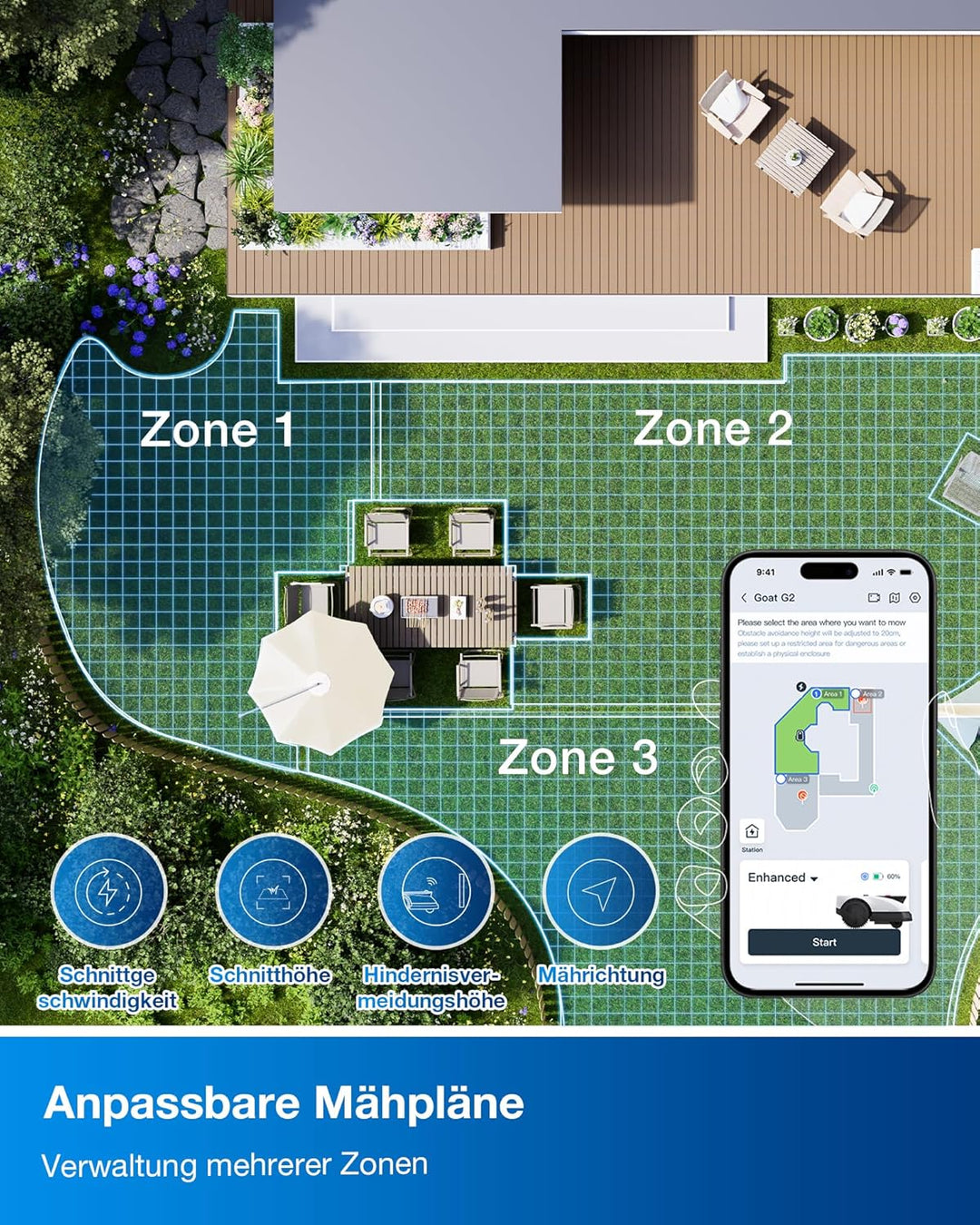 ECOVACS Goat O500 Panorama Mähroboter ohne Begrenzungskabel, 500 m², Auto-Kartierung Rasenmäher Robo