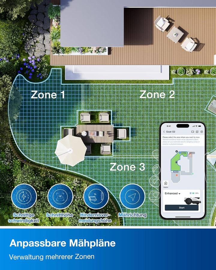 ECOVACS Goat O500 Panorama Mähroboter ohne Begrenzungskabel, 500 m², Auto-Kartierung Rasenmäher Robo