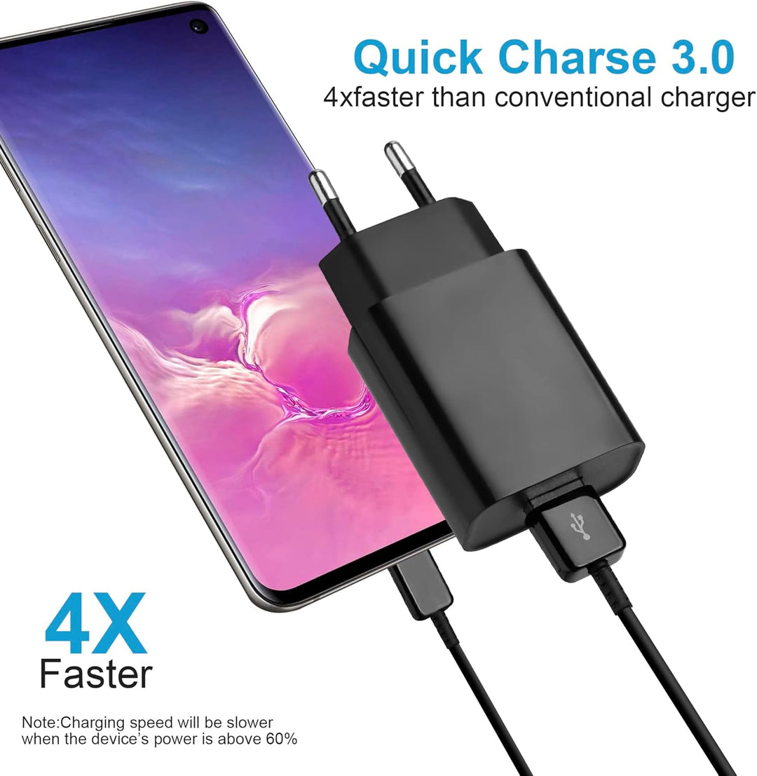 4 Stücke USB Ladegerät Stecker, 18W Quick Charge 3.0 Schnellladegerät Ladestecker USB Netzteil für S