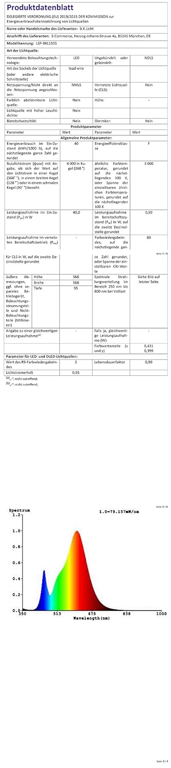 B.K.Licht - LED Deckenlampe schwenkbar, warmweisse Lichtfarbe, 40 Watt, 4000 Lumen, LED Deckenleucht