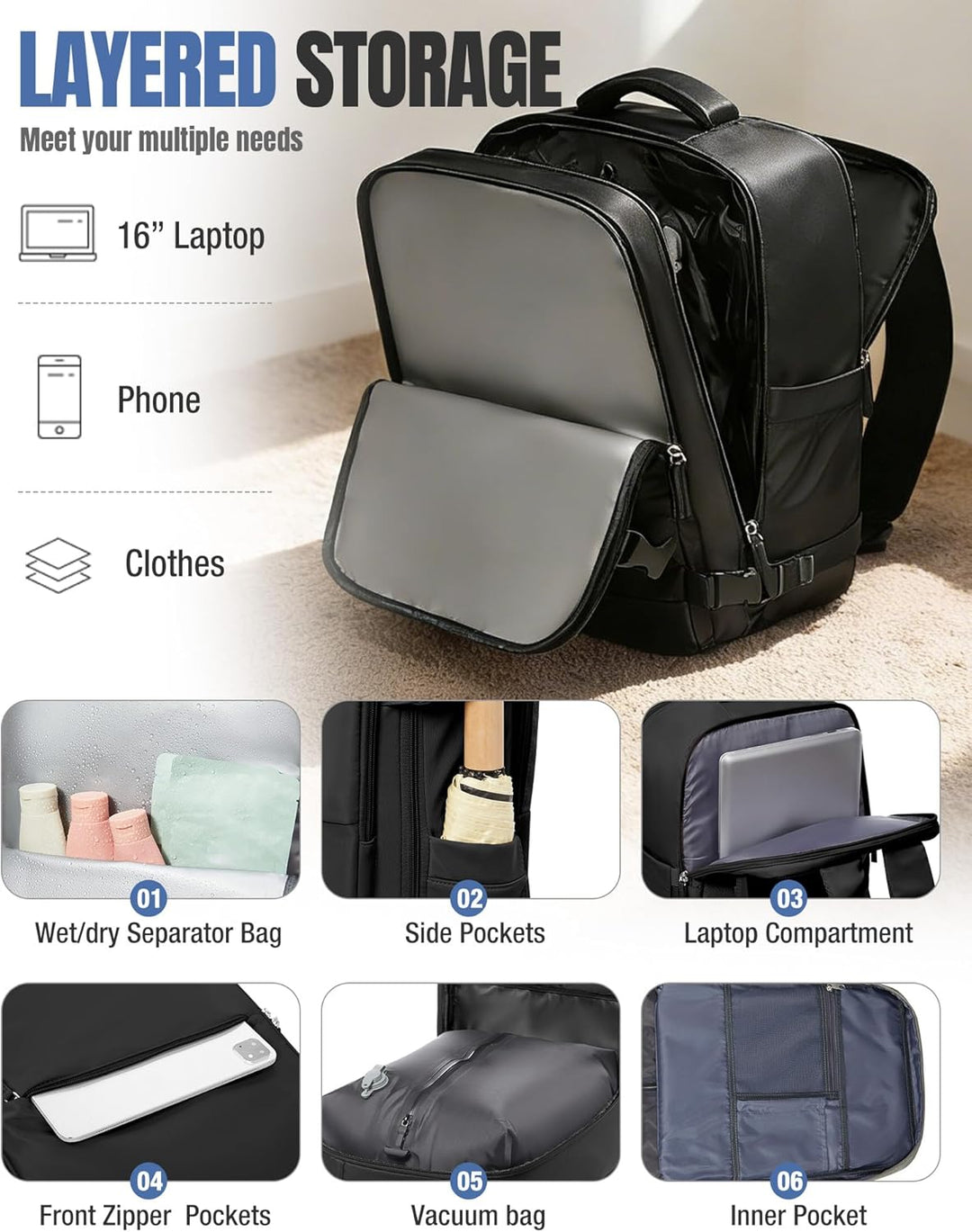 BJLFS Vakuum Rucksack 40x30x20 Handgepäck mit pumpe Reiserucksack Handgepäck Flugzeug Ryanair 40x20x