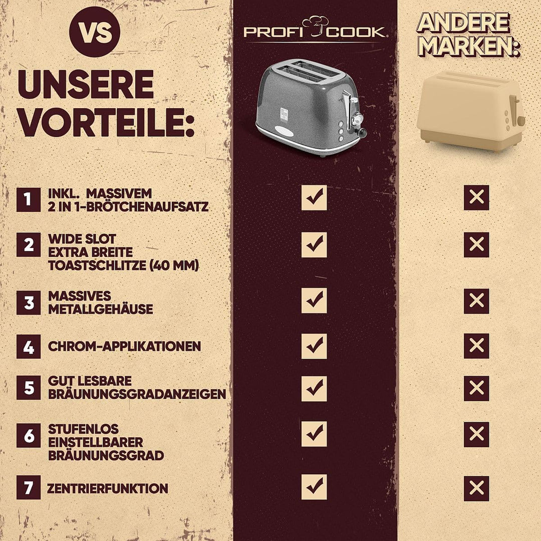 ProfiCook® Toaster im stilvollen Vintage-Design | Toaster 2 Scheiben mit Wide-Slot (extra breite Toa