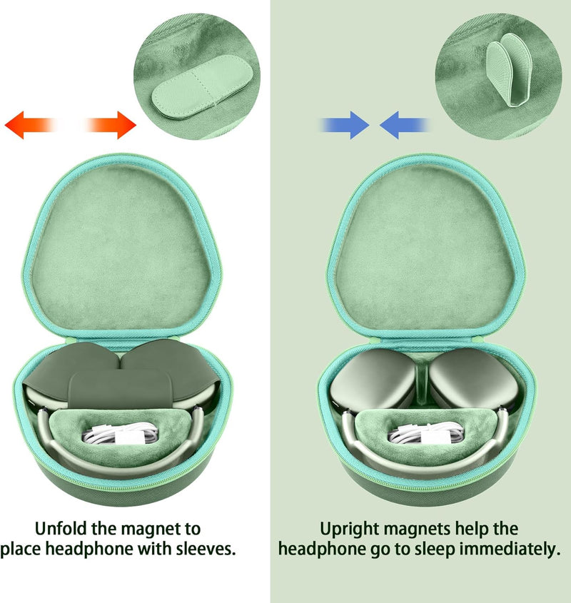 co2CREA Tragetasche kompatibel mit Apple AirPods Max Kopfhörern, versetzt Kopfhörer sofort in den Sc