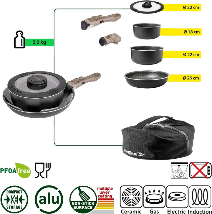 BRUNNER Camping Kochgeschirr-Set Alu (Töpfe und Pfannen) - ø 20, 22, 24, 26-cm Pirate Vakublock - 4