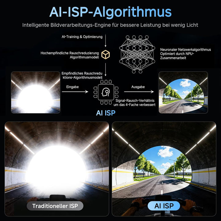 XTU S7 PRO 4K Action Kamera 50FPS - Super 5.0 Stabilisierung, AI ISP, Magnetische Schnellhalterung,