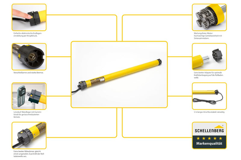 Schellenberg 20410 Rolladenmotor Mini Plus 10 Nm, elektronische Endlageneinstellung, bis zu 6 m² Flä