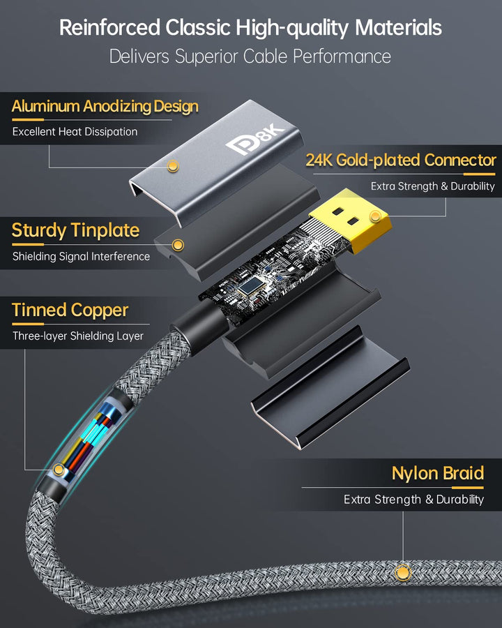 Mini DisplayPort auf DisplayPort 1.4 Kabel, Mini DP 1.4 auf DP 8K, 8K60Hz 5K120Hz 4K144Hz 4K120Hz 2K