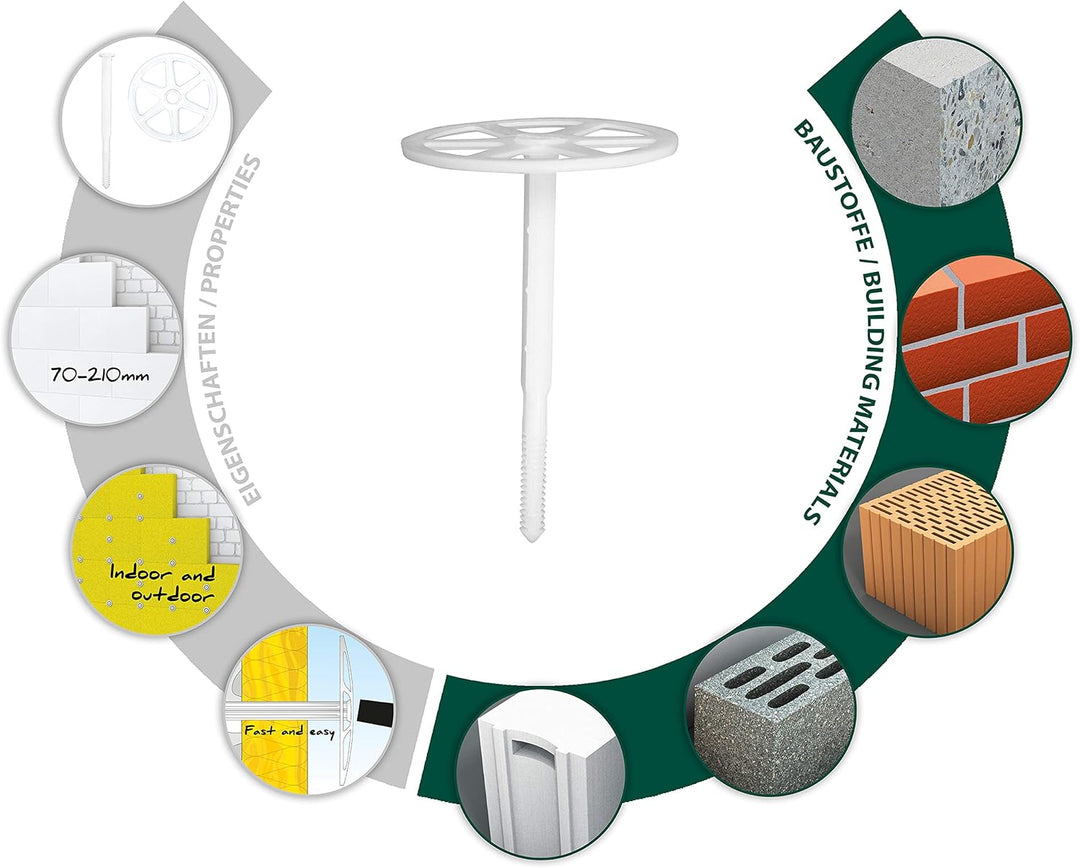 TOX Dämmstoffhalter Keeper 8x180 mm, für Dämmungen bis zu 210 mm, Schlagmontage,beständig gegen Verw