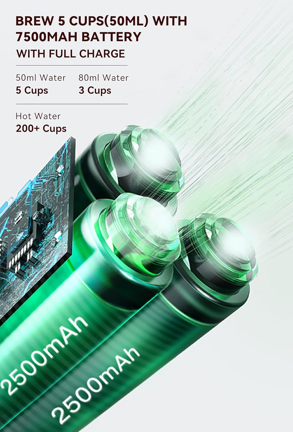 CERA+ Máquina de Espresso Eléctrica Portátil Auto-calentamiento en 3-4 Minutos, Cafetera Mini de 20