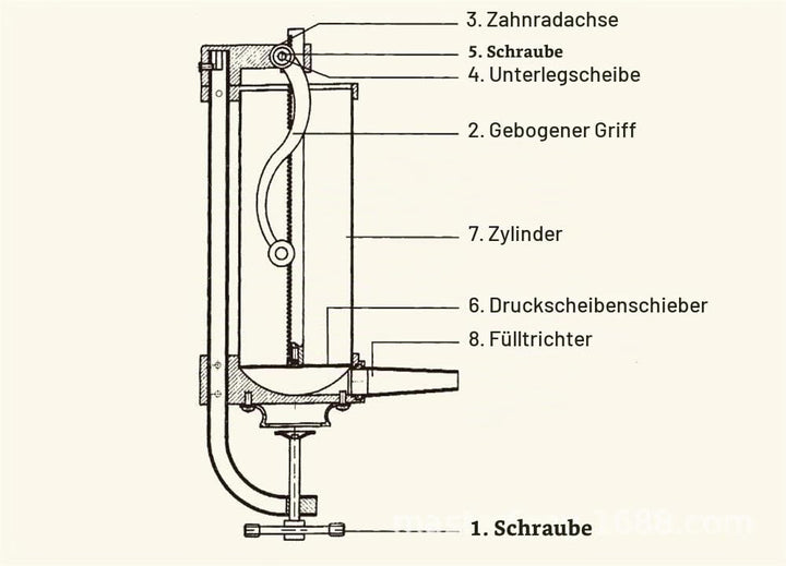 Manuell Wurstfüller, Wurstfüllmaschine Edelstahl - 2,5LBS Wurstfüller Vielseitig für Würste, Fleisch