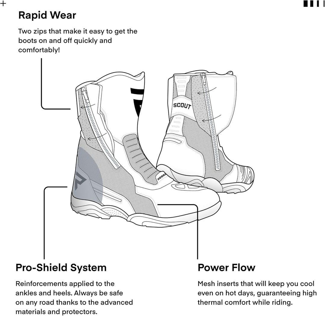 REBELHORN Scout Air Motorradstiefel Mesh-Belüftungseinsätze Knöchel- und Fersenschutz Antibakteriell