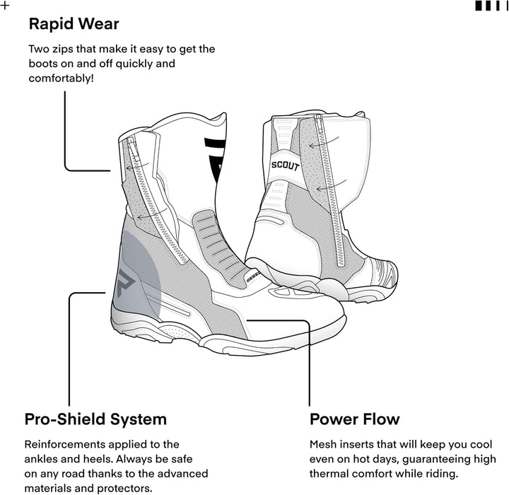 REBELHORN Scout Air Motorradstiefel Mesh-Belüftungseinsätze Knöchel- und Fersenschutz Antibakteriell