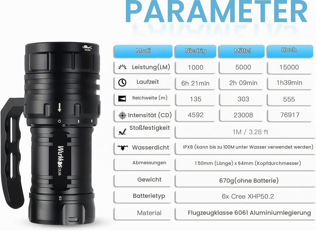 Wurkkos DL06 Tauchlampe, 15000 Lumen Tauchen Taschenlampe Wiederaufladbar, 6* XHP50.2 LEDs Unterwass